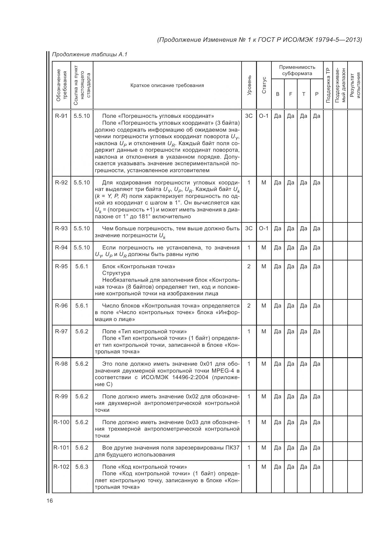 ГОСТ Р ИСО/МЭК 19794-5-2013, страница 134
