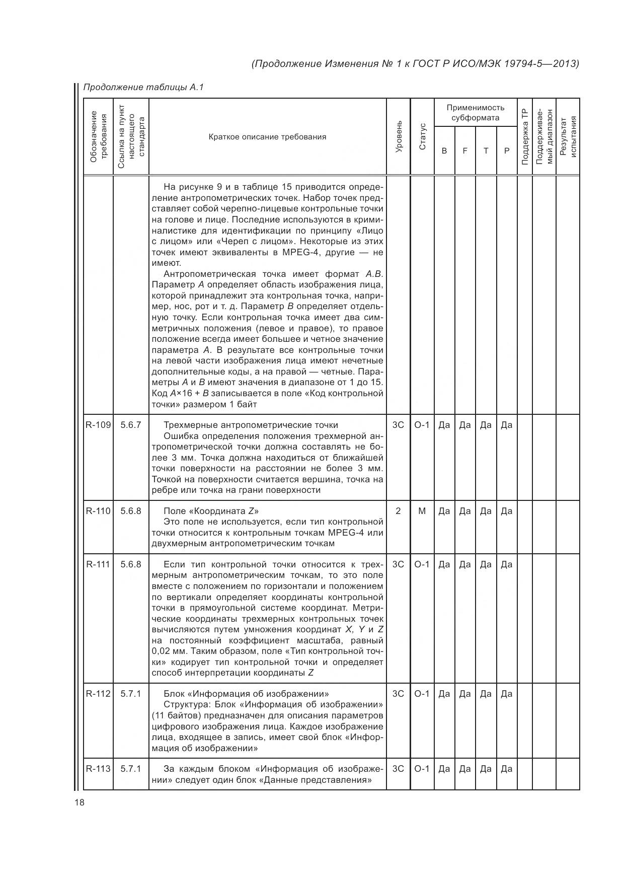 ГОСТ Р ИСО/МЭК 19794-5-2013, страница 136