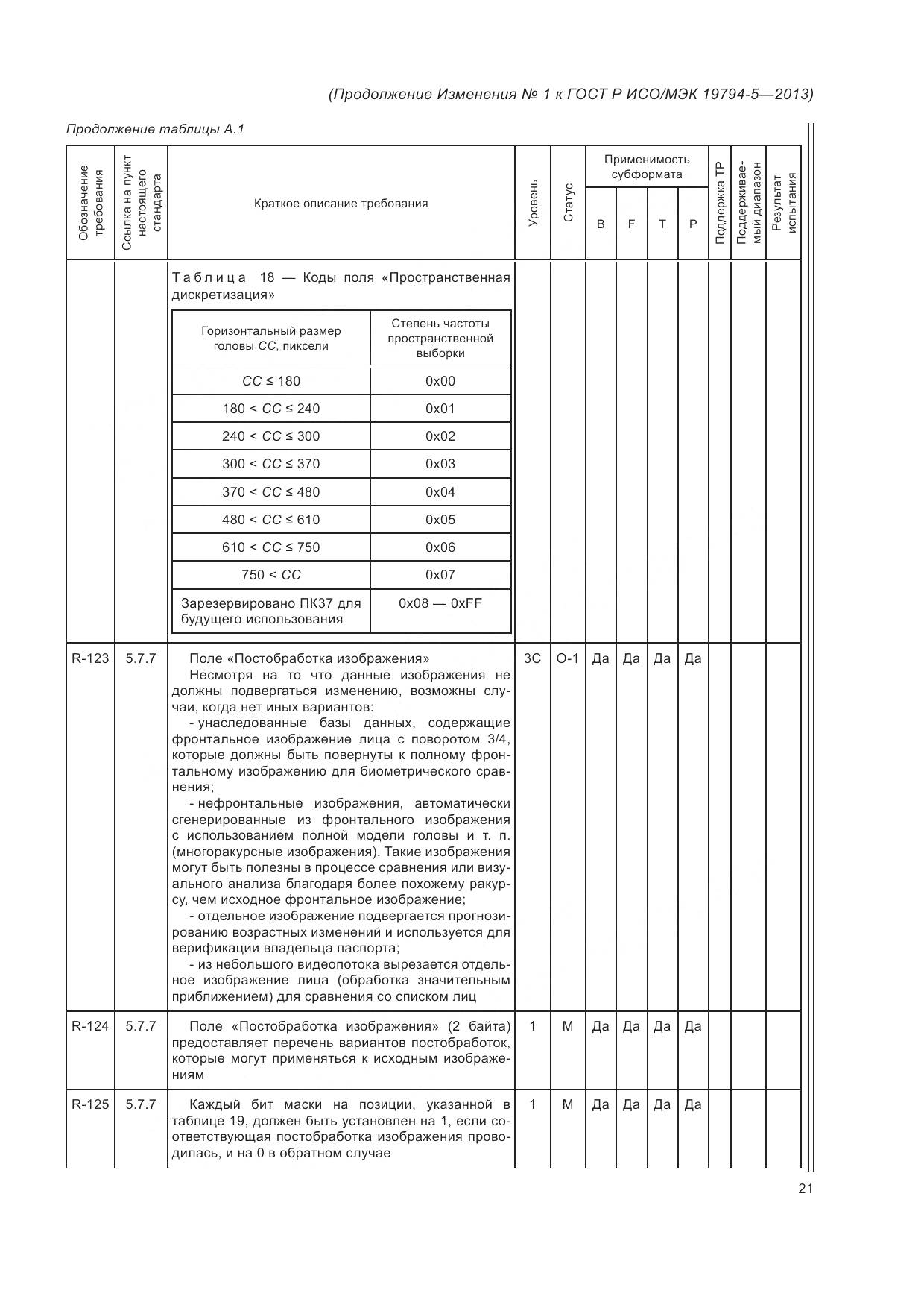 ГОСТ Р ИСО/МЭК 19794-5-2013, страница 139
