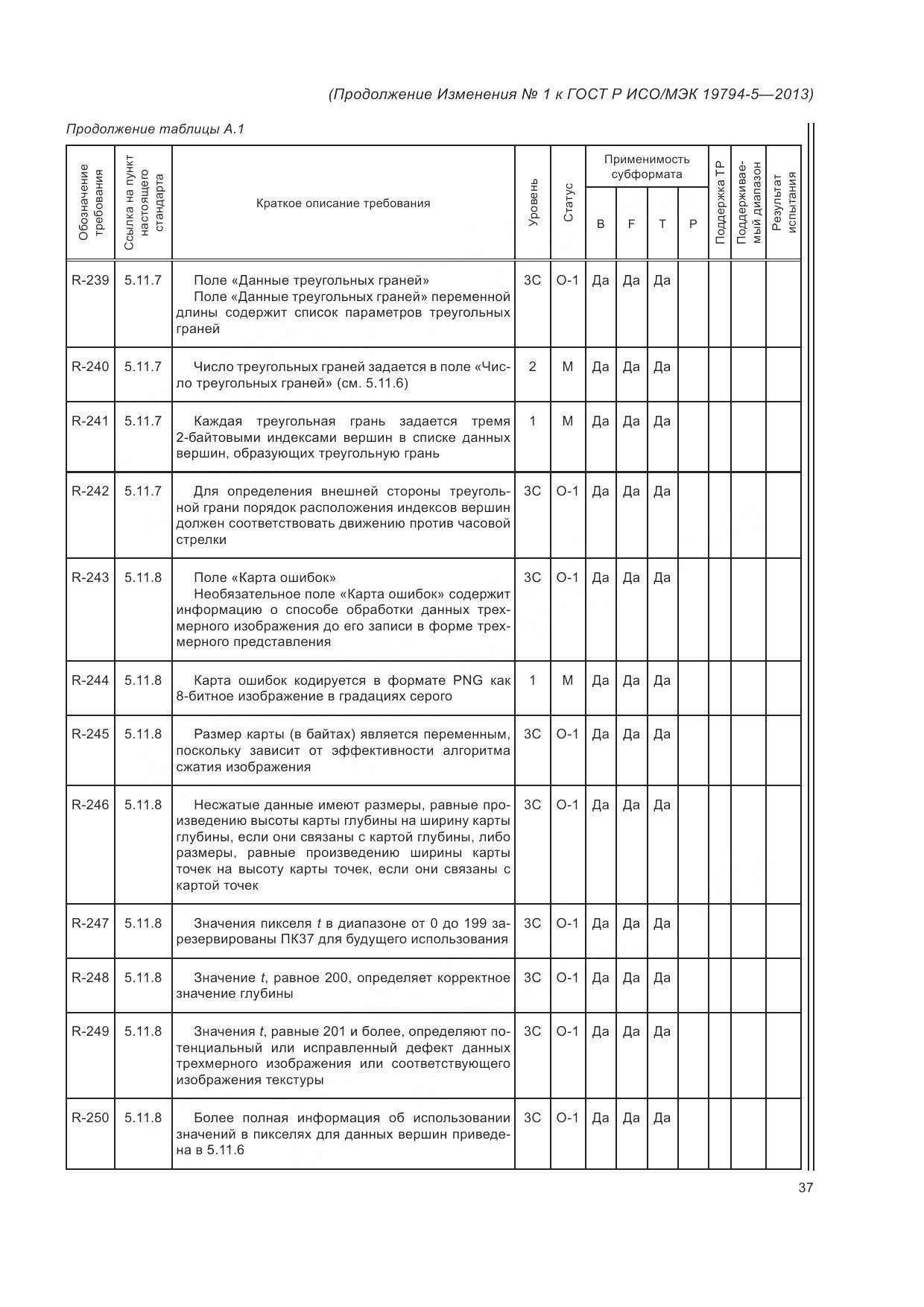 ГОСТ Р ИСО/МЭК 19794-5-2013, страница 155