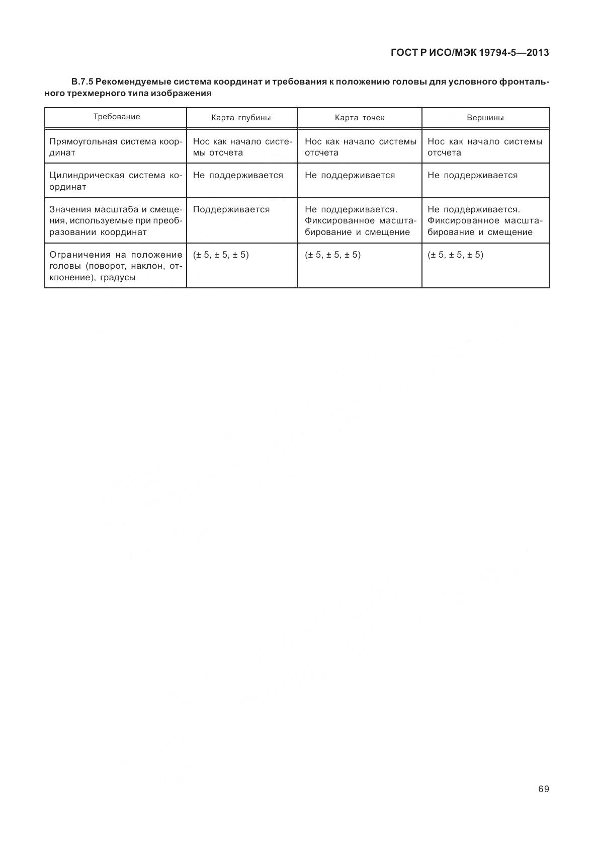 ГОСТ Р ИСО/МЭК 19794-5-2013, страница 77