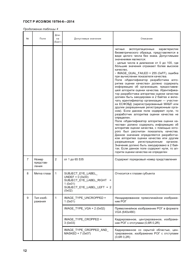 ГОСТ Р ИСО/МЭК  19794-6-2014, страница 16