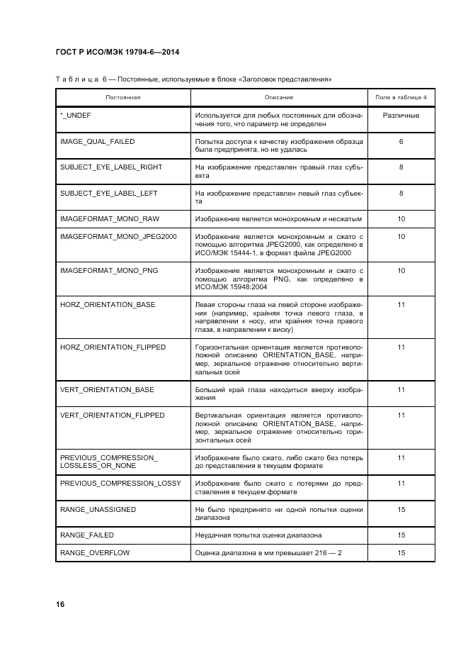 ГОСТ Р ИСО/МЭК  19794-6-2014, страница 20