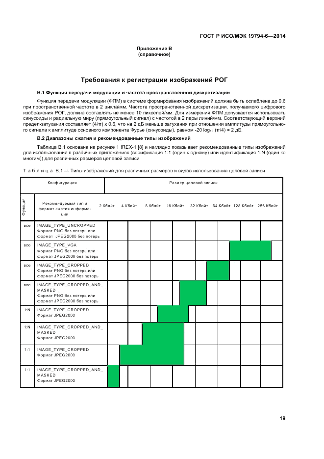 ГОСТ Р ИСО/МЭК  19794-6-2014, страница 23