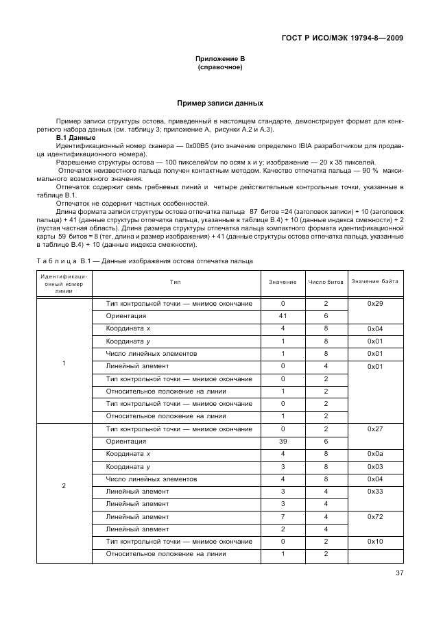 ГОСТ Р ИСО/МЭК 19794-8-2009, страница 41