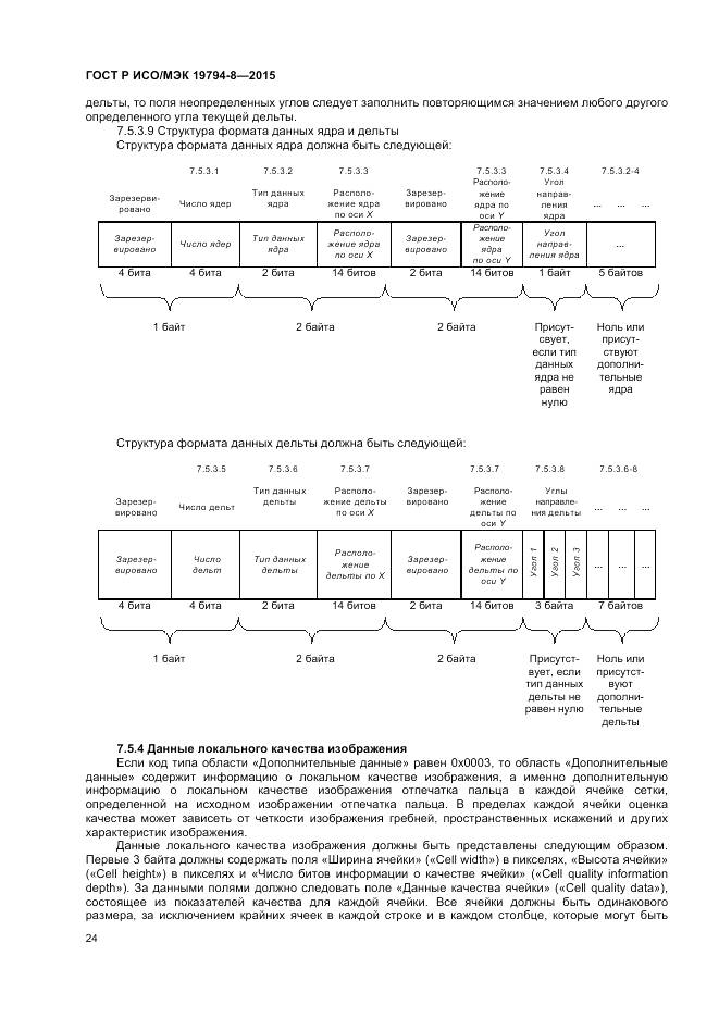 ГОСТ Р ИСО/МЭК 19794-8-2015, страница 28