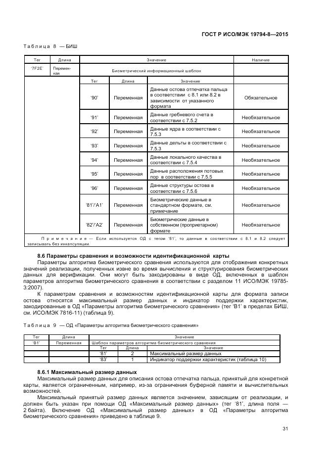 ГОСТ Р ИСО/МЭК 19794-8-2015, страница 35