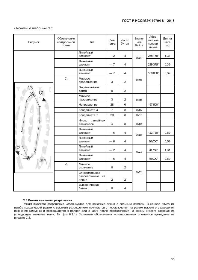 ГОСТ Р ИСО/МЭК 19794-8-2015, страница 59