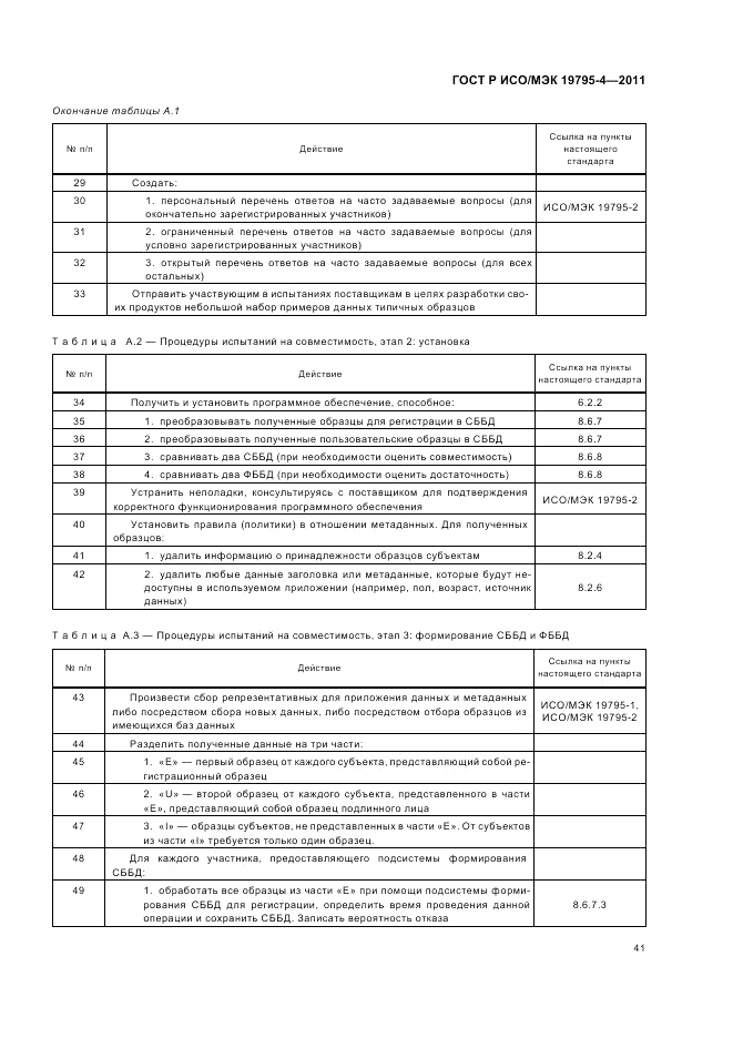 ГОСТ Р ИСО/МЭК 19795-4-2011, страница 45