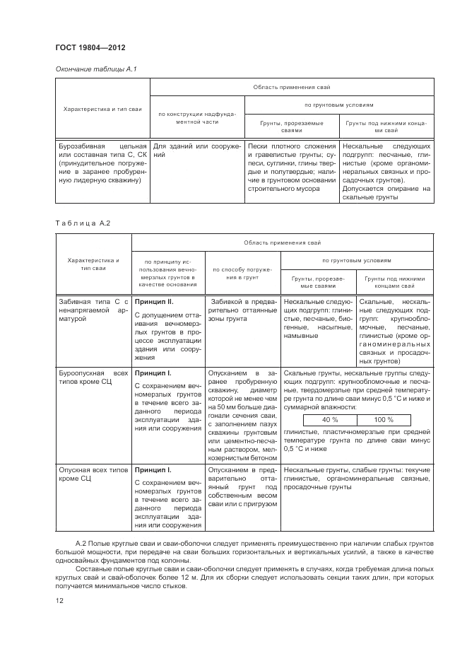 ГОСТ 19804-2012, страница 16