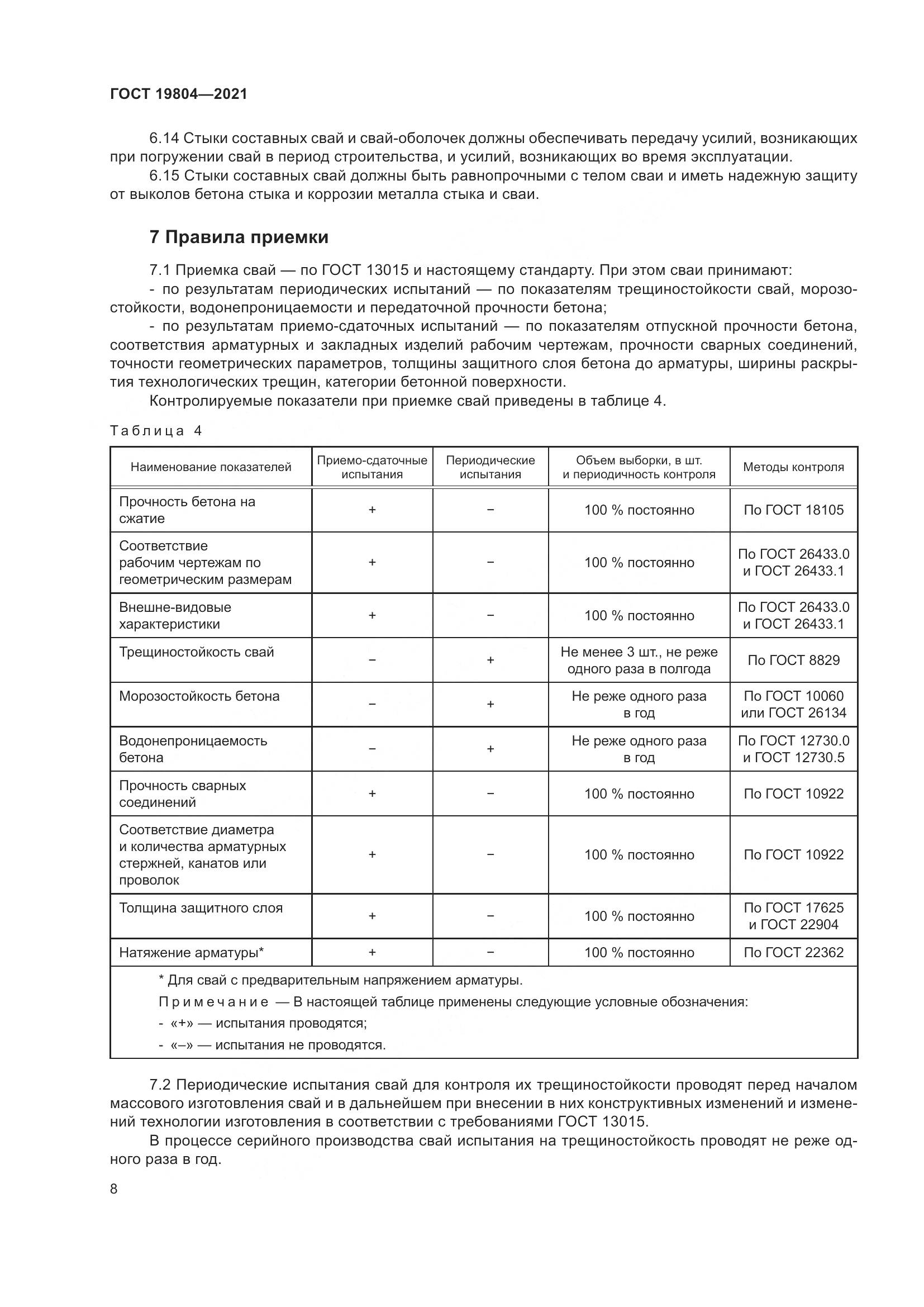 ГОСТ  19804-2021, страница 13