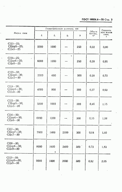 ГОСТ 19804.4-78, страница 5