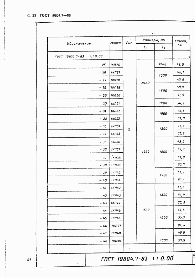 ГОСТ 19804.7-83, страница 23