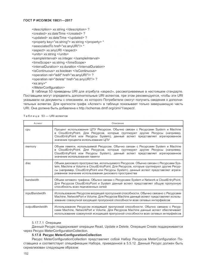 ГОСТ Р ИСО/МЭК  19831-2017, страница 156