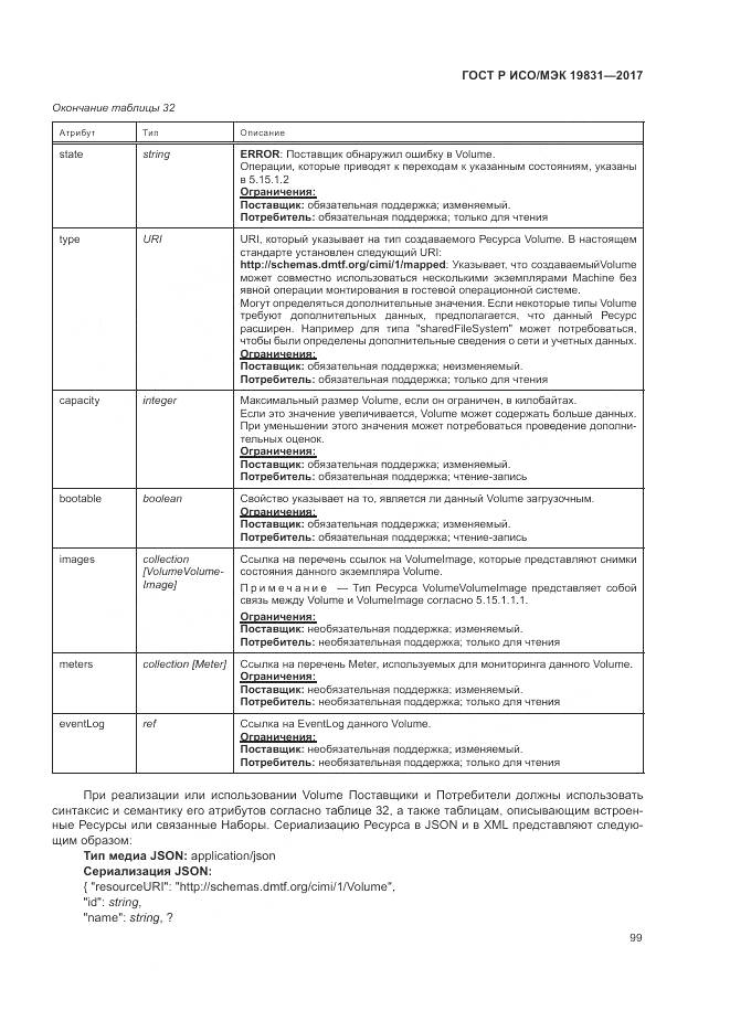 ГОСТ Р ИСО/МЭК 19831-2017, страница 103