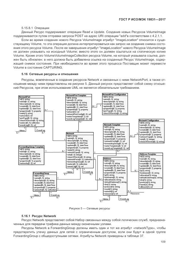 ГОСТ Р ИСО/МЭК 19831-2017, страница 113