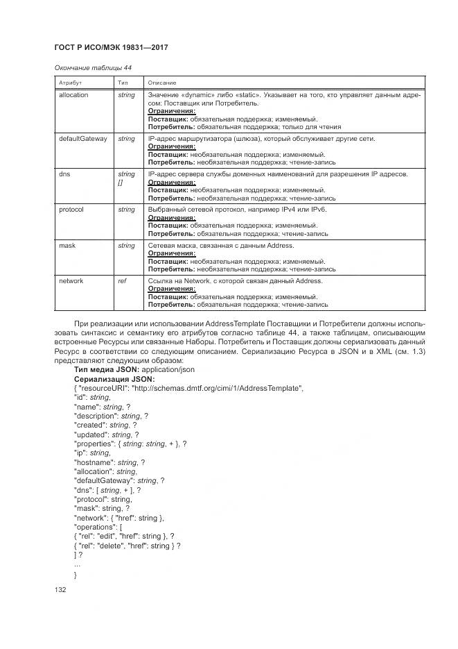 ГОСТ Р ИСО/МЭК 19831-2017, страница 136
