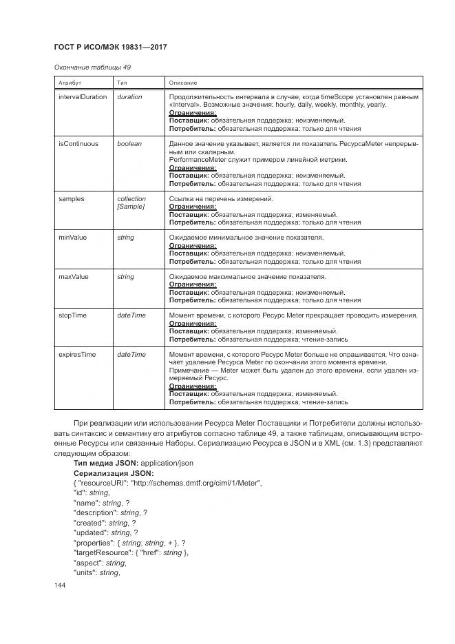 ГОСТ Р ИСО/МЭК 19831-2017, страница 148