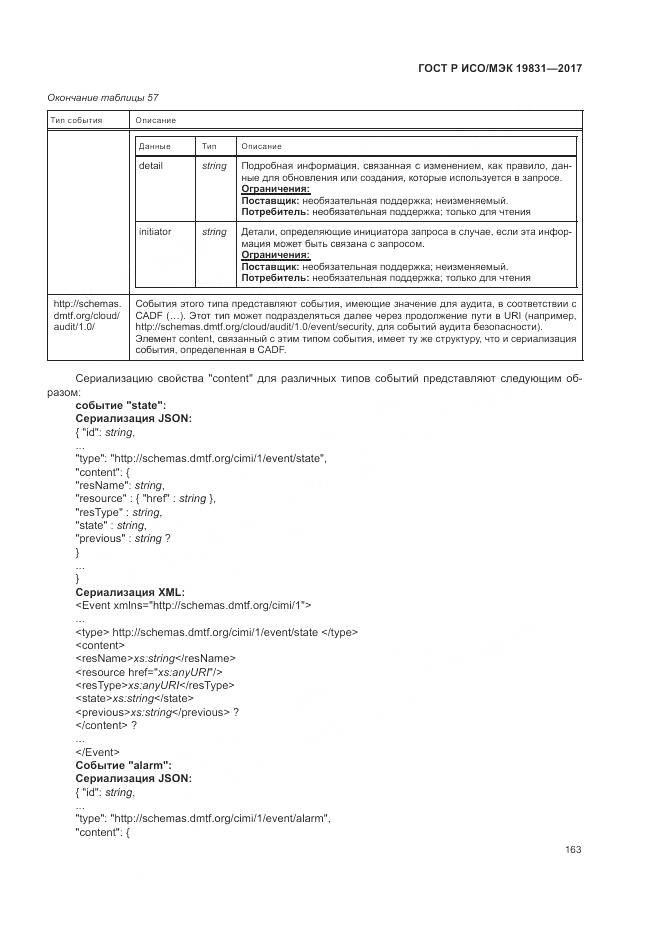 ГОСТ Р ИСО/МЭК 19831-2017, страница 167