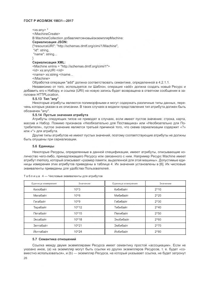 ГОСТ Р ИСО/МЭК 19831-2017, страница 30