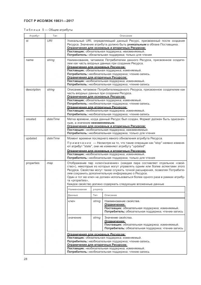 ГОСТ Р ИСО/МЭК 19831-2017, страница 32