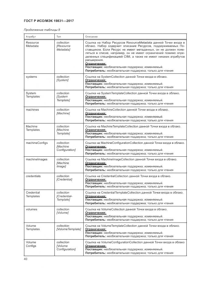 ГОСТ Р ИСО/МЭК 19831-2017, страница 44