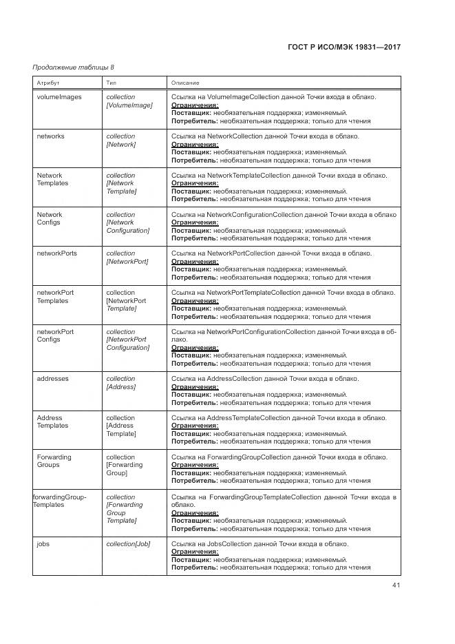 ГОСТ Р ИСО/МЭК 19831-2017, страница 45