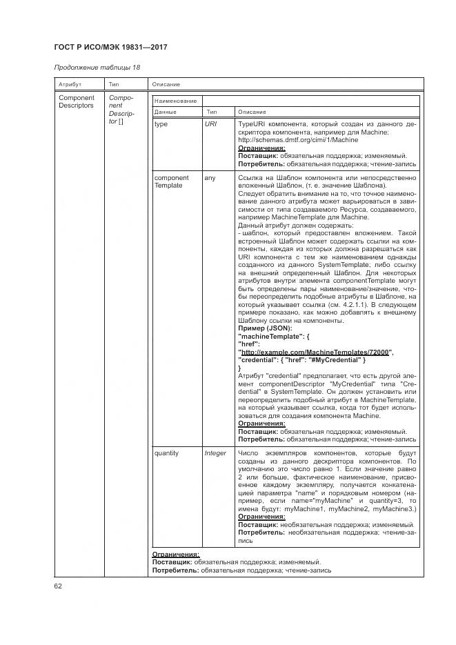 ГОСТ Р ИСО/МЭК 19831-2017, страница 66