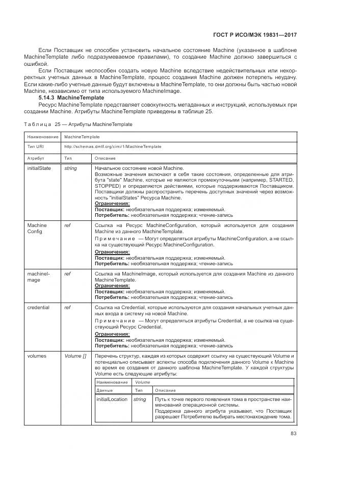 ГОСТ Р ИСО/МЭК 19831-2017, страница 87