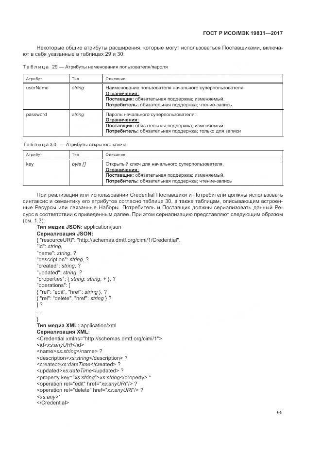 ГОСТ Р ИСО/МЭК 19831-2017, страница 99