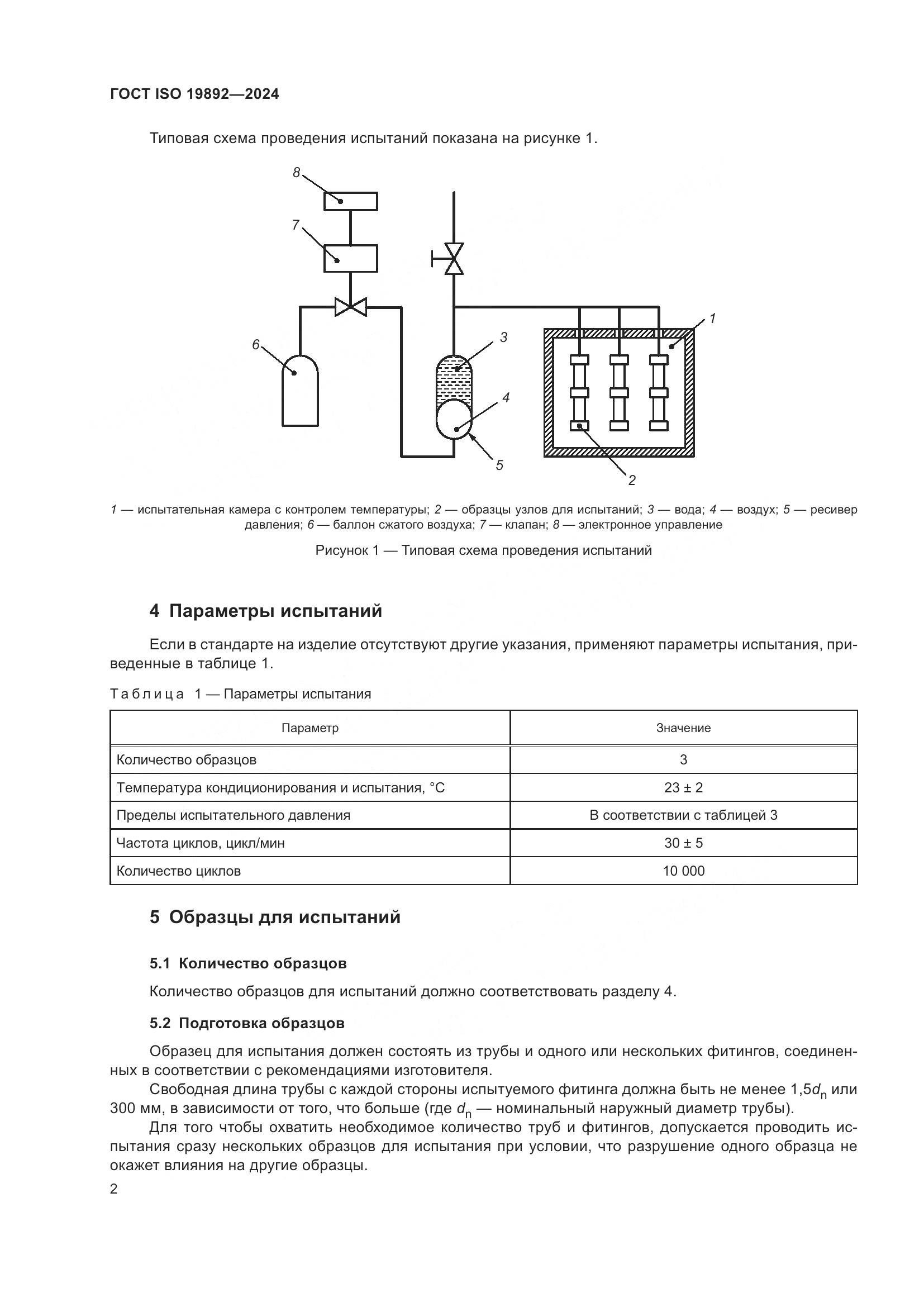 ГОСТ ISO 19892-2024, страница 6