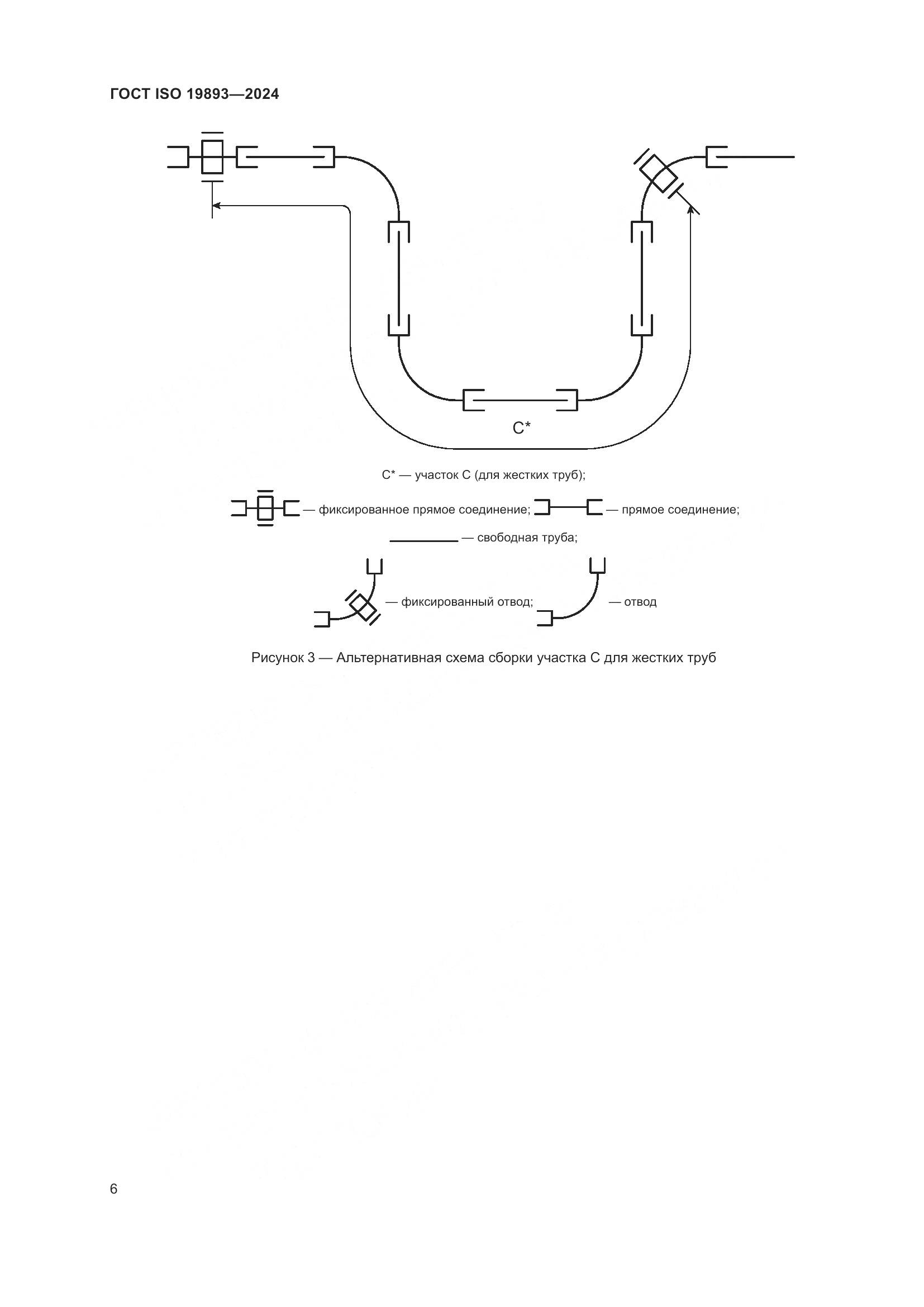 ГОСТ ISO 19893-2024, страница 10
