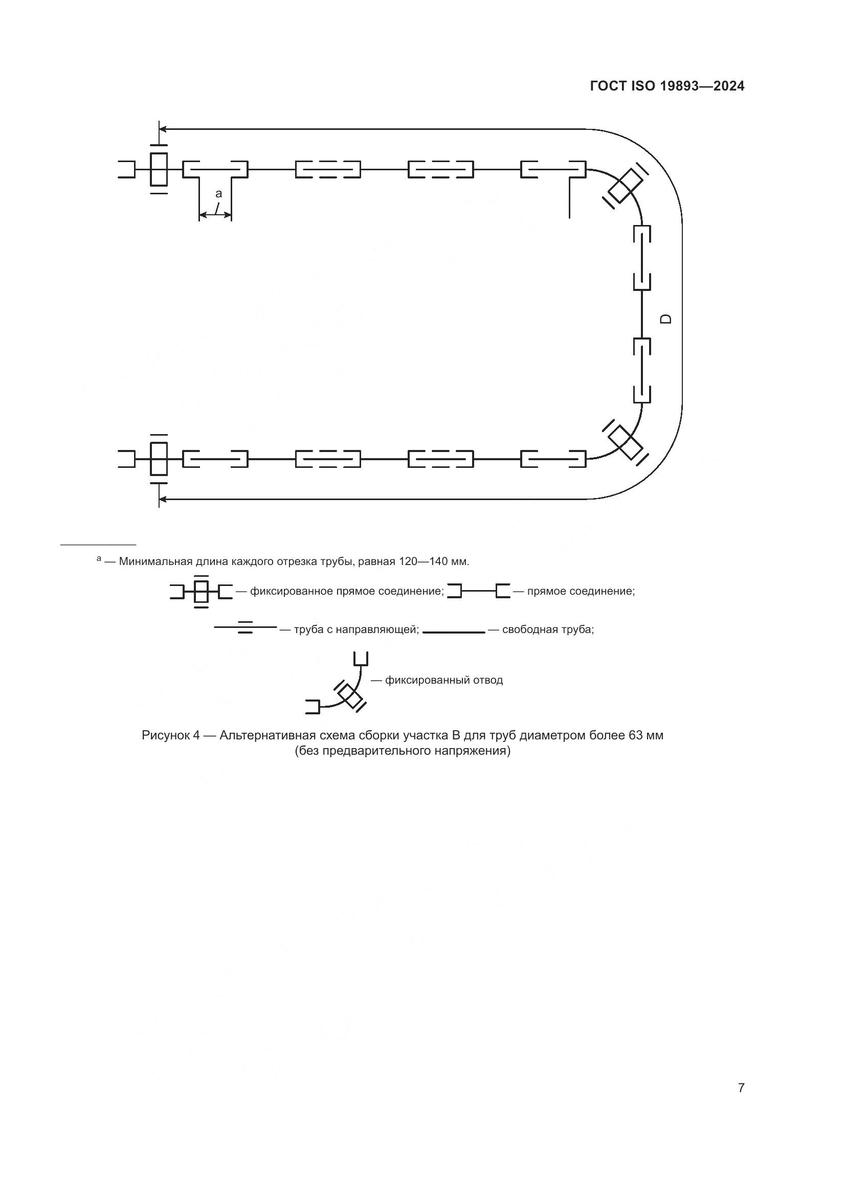 ГОСТ ISO 19893-2024, страница 11