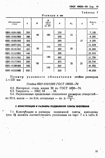 ГОСТ 19933-74, страница 22
