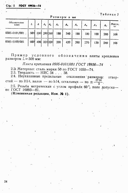 ГОСТ 19936-74, страница 5