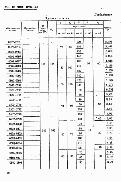ГОСТ 19937-74, страница 10