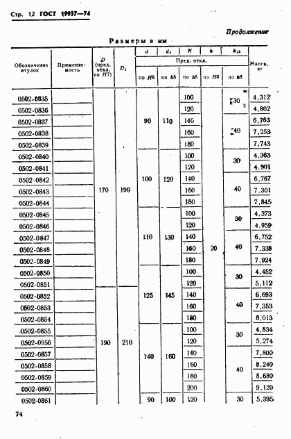 ГОСТ 19937-74, страница 12