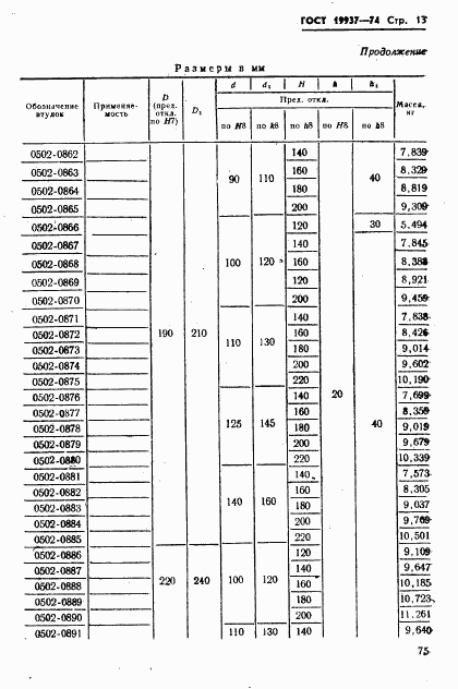 ГОСТ 19937-74, страница 13
