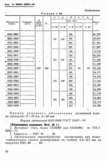 ГОСТ 19937-74, страница 14