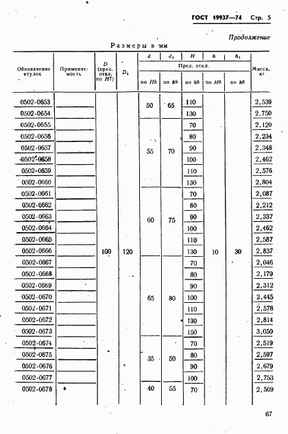 ГОСТ 19937-74, страница 5