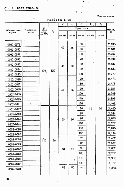 ГОСТ 19937-74, страница 6