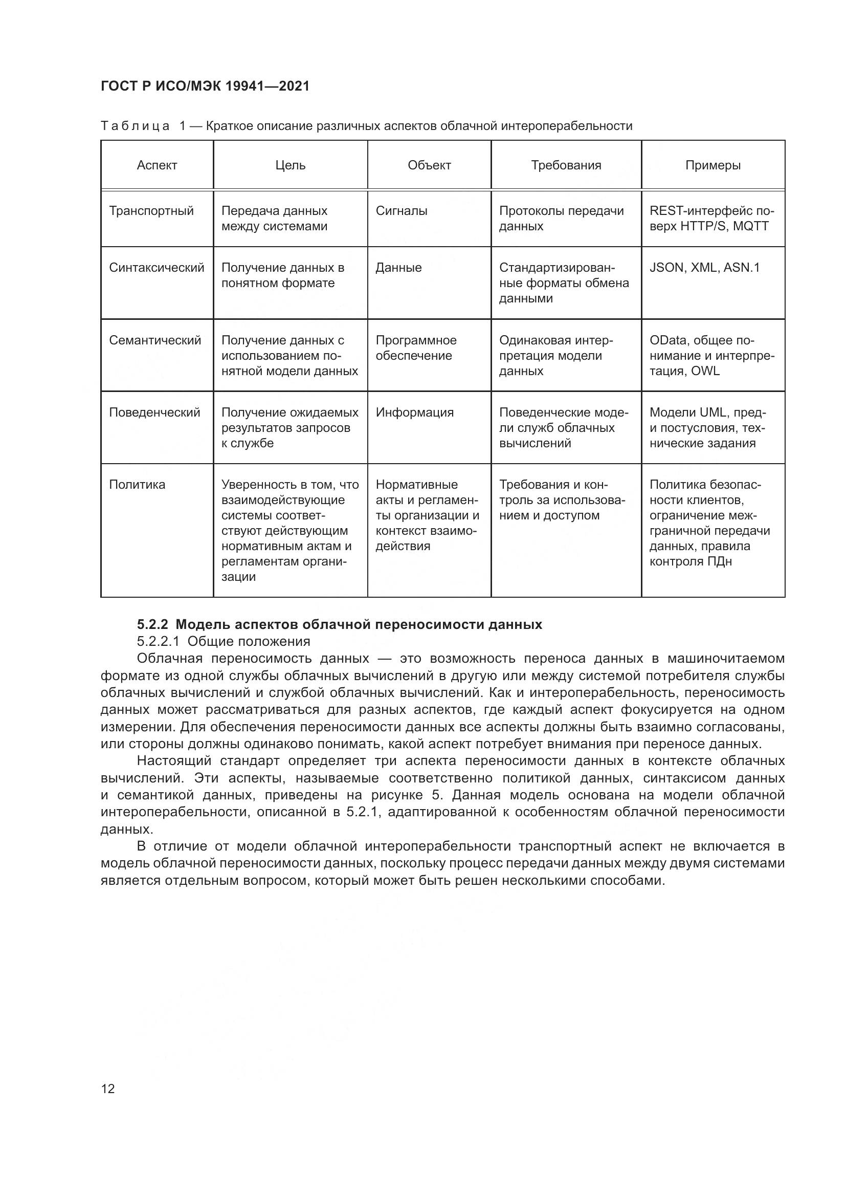 ГОСТ Р ИСО/МЭК  19941-2021, страница 18