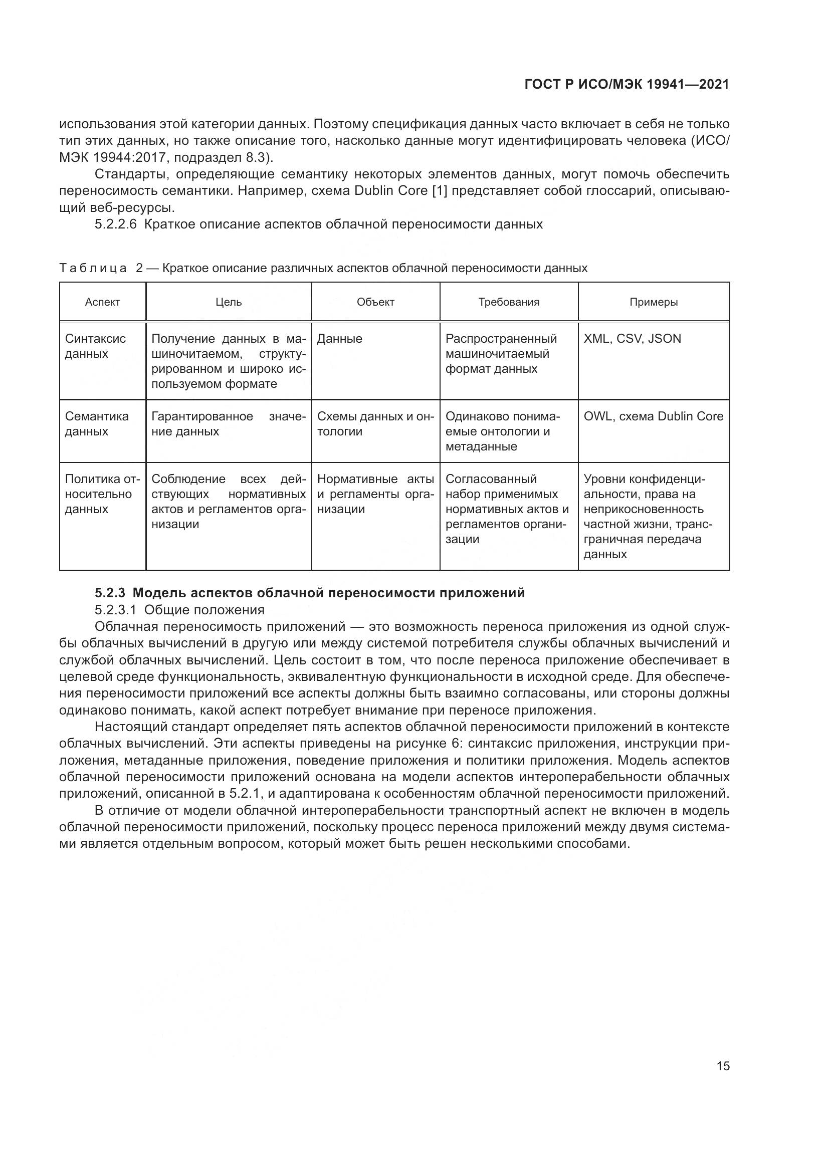 ГОСТ Р ИСО/МЭК  19941-2021, страница 21