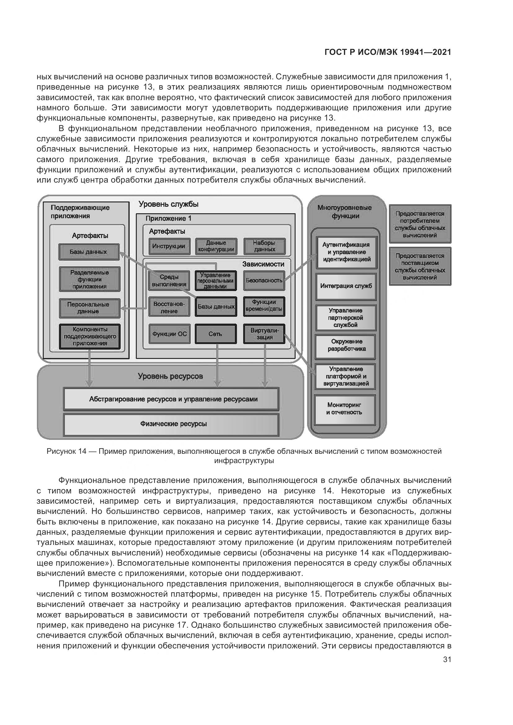 ГОСТ Р ИСО/МЭК  19941-2021, страница 37