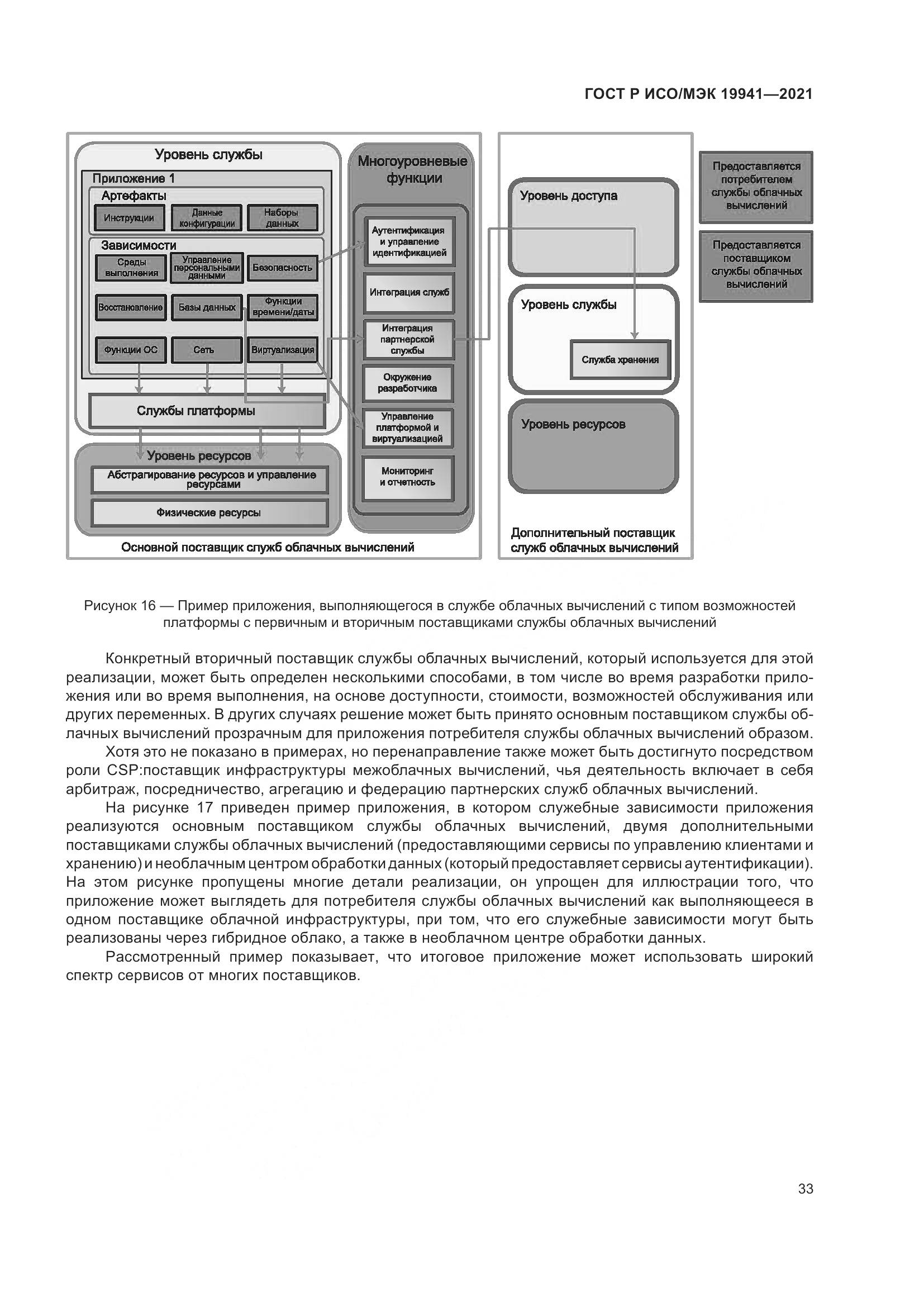 ГОСТ Р ИСО/МЭК  19941-2021, страница 39