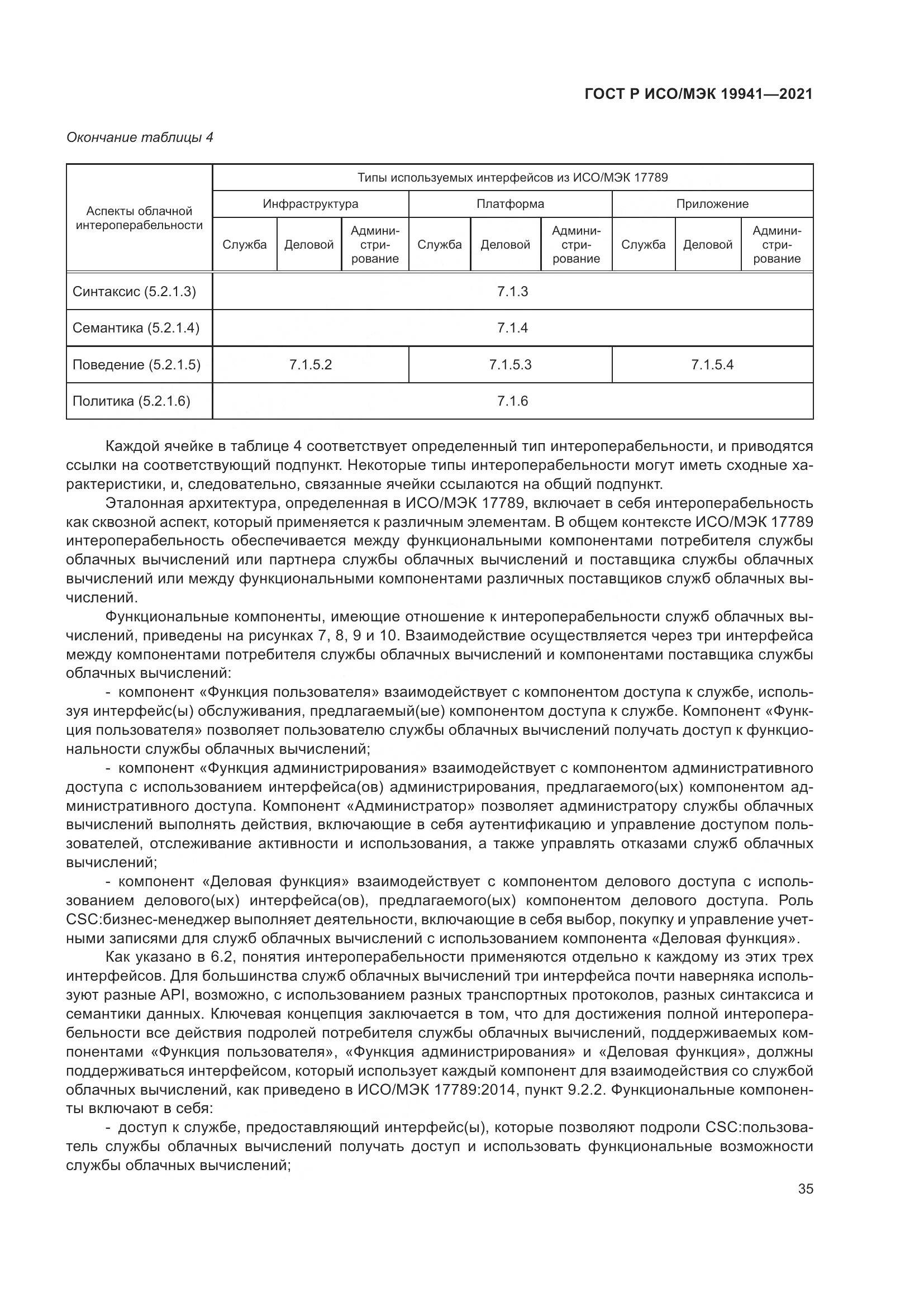ГОСТ Р ИСО/МЭК  19941-2021, страница 41