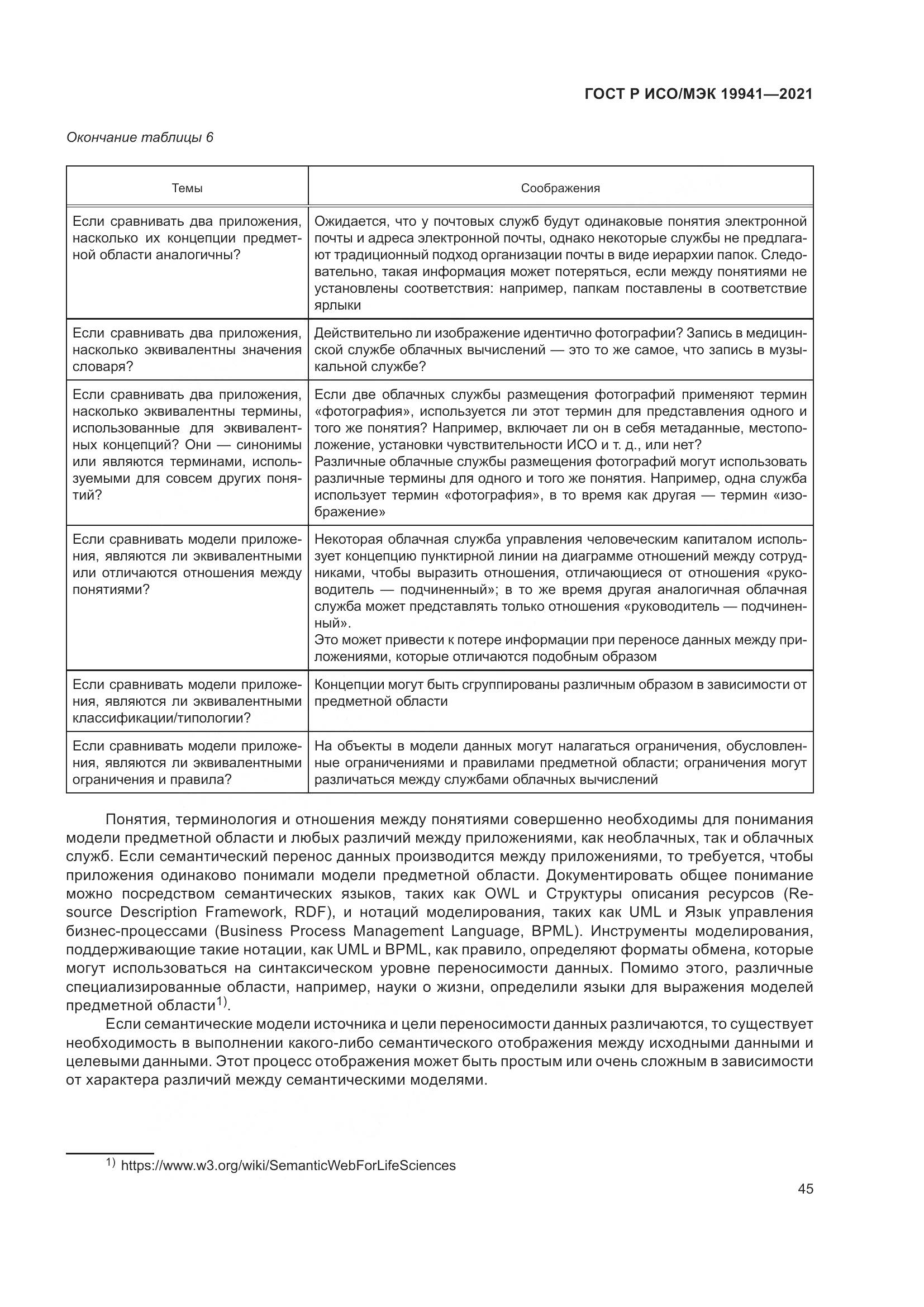 ГОСТ Р ИСО/МЭК  19941-2021, страница 51