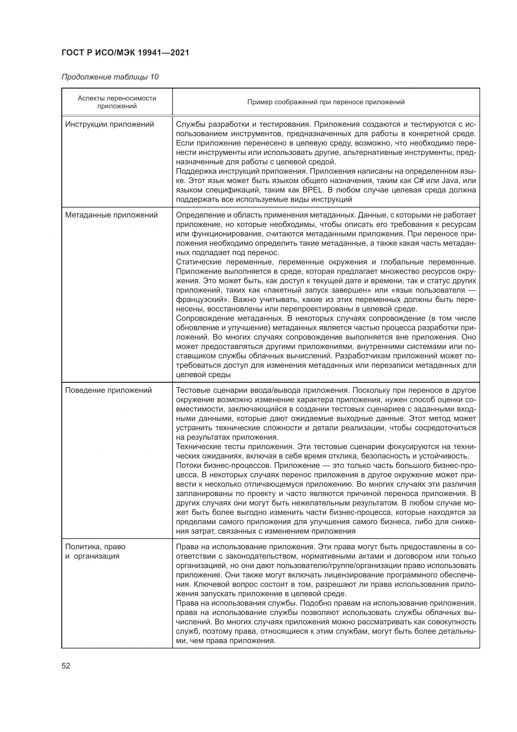ГОСТ Р ИСО/МЭК  19941-2021, страница 58