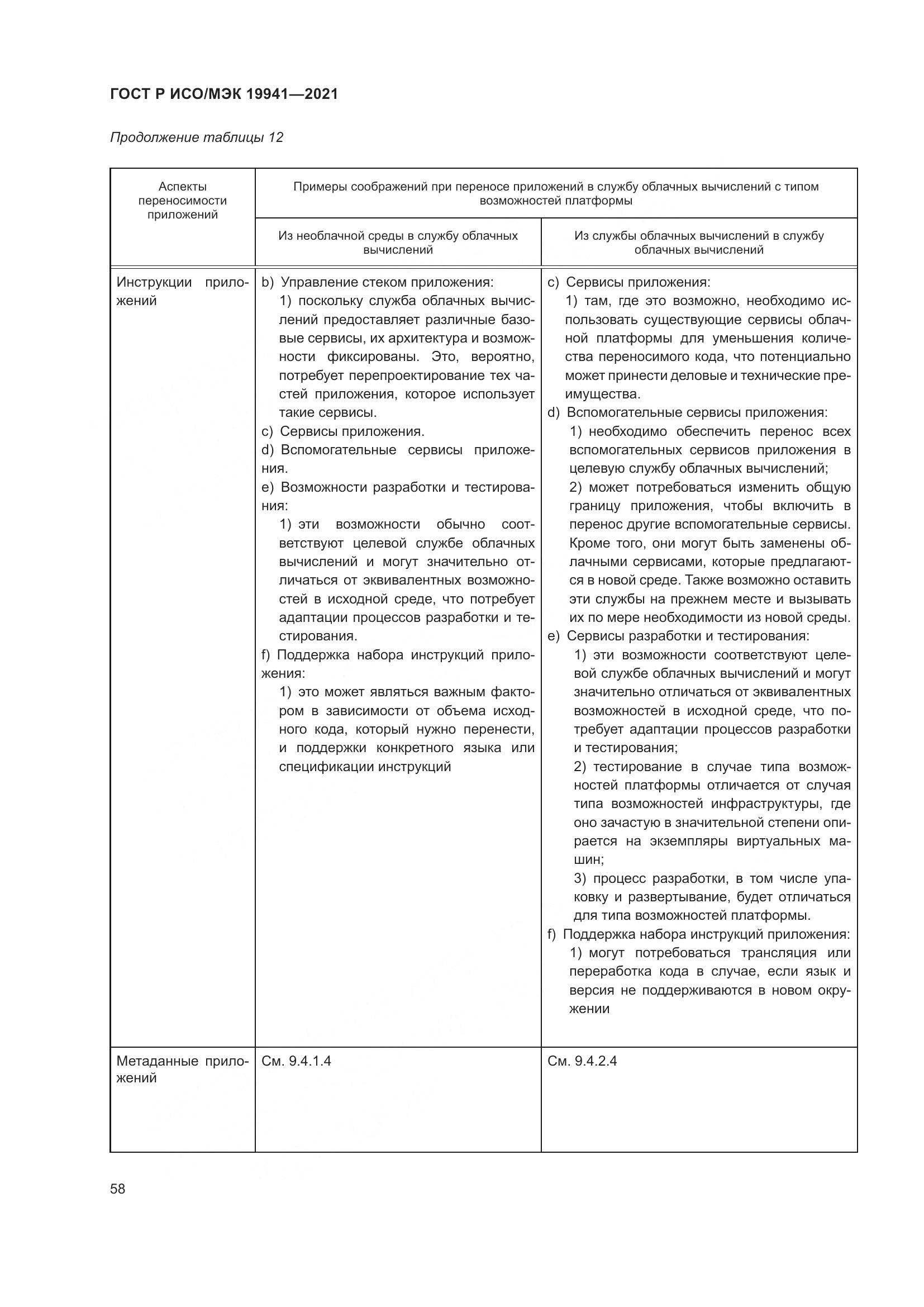 ГОСТ Р ИСО/МЭК  19941-2021, страница 64