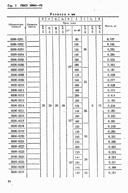 ГОСТ 19941-74, страница 3